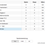 tabelle-fertig.png